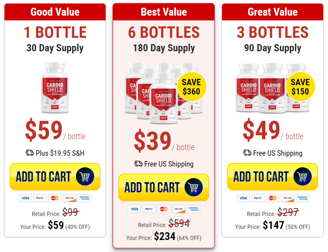 GetCardioShield.com price